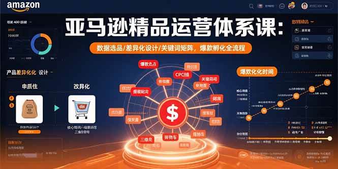 （15750期）亚马逊精品运营体系课：数据选品/差异化设计/关键词矩阵，爆款孵化全流程-九九网创