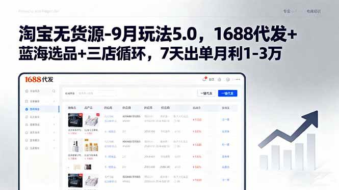 （15972期）淘宝无货源-9月玩法5.0，1688代发+蓝海选品+三店循环，7天出单月利1-3万-九九网创