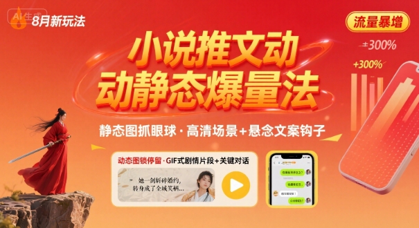 8月小说推文全新玩法，动静态图片+搭配小说文案爆量玩法-九九网创