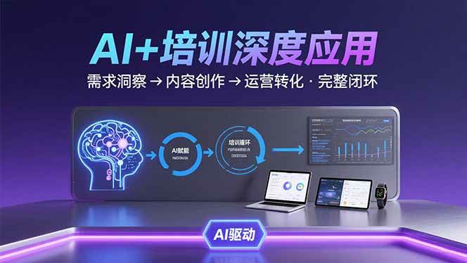 （15672期）AI技术+培训领域深度应用：需求洞察-内容创作-运营转化 的完整闭环-九九网创