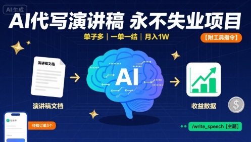 AI代写演讲稿，永不失业项目，单子多，一单一结，月入1W【附工具指令】-九九网创
