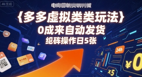 多多虚拟类目玩法，0成本全自动发货，矩阵操作日5张-九九网创