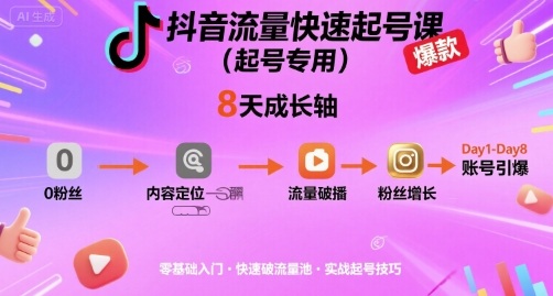抖音流量快速起号课（起号专用），8天带你做爆自己的账号-九九网创